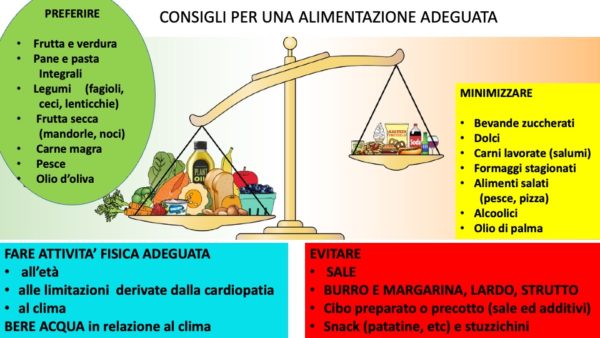 CONSIGLI-PER-UNA-ALIMENTAZIONE-ADEGUATA