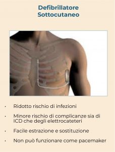 Defibrillatore sottocutaneo